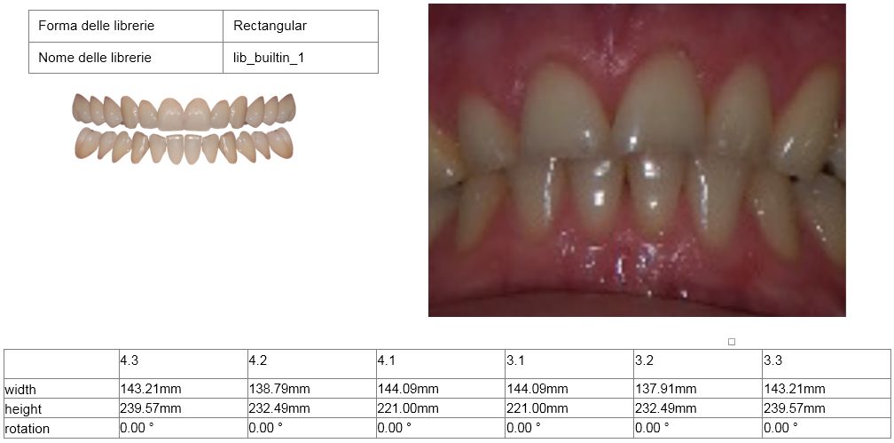 brogi progettazione sorriso risultato posizione 1